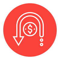 Chargebacks